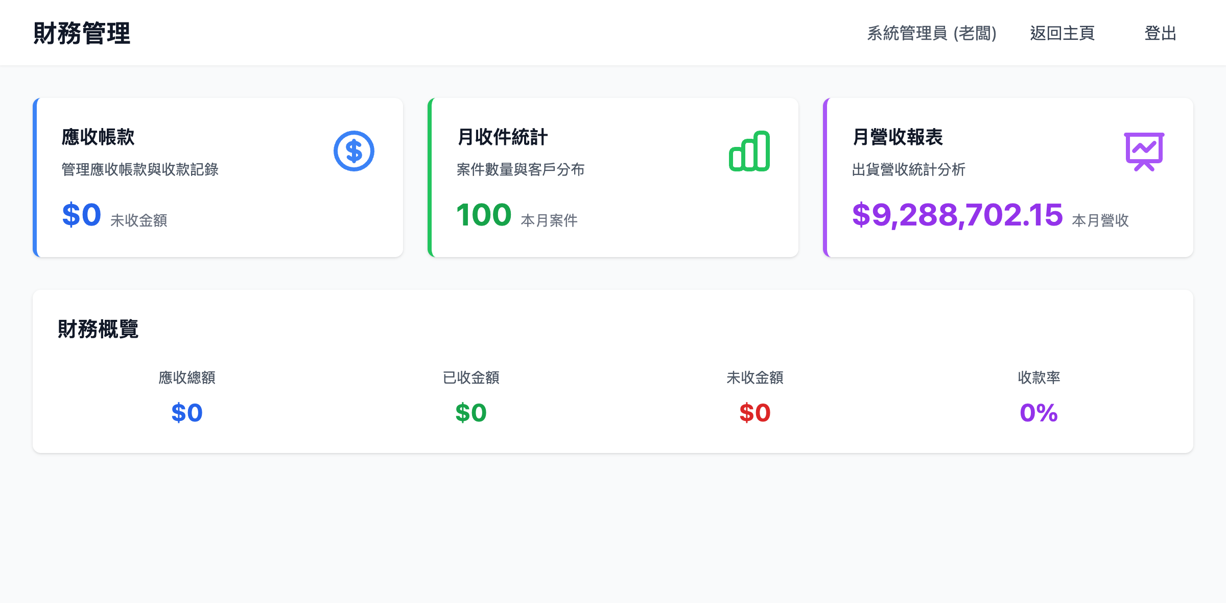 ERP 財務管理 - 應收帳款與營收報表